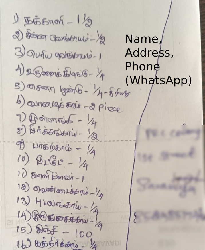 Upload List